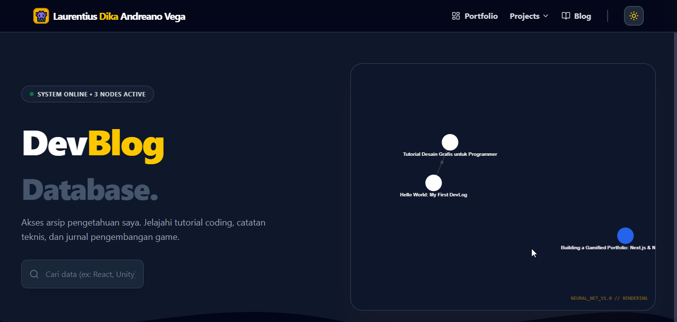 Tampilan Neural Network Graph